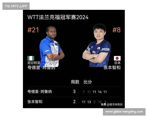 国乒再战张本智和兄妹 WTT萨格勒布赛签表正式公布 国乒再战张本智和兄妹 WTT萨格勒布赛签表正式公布