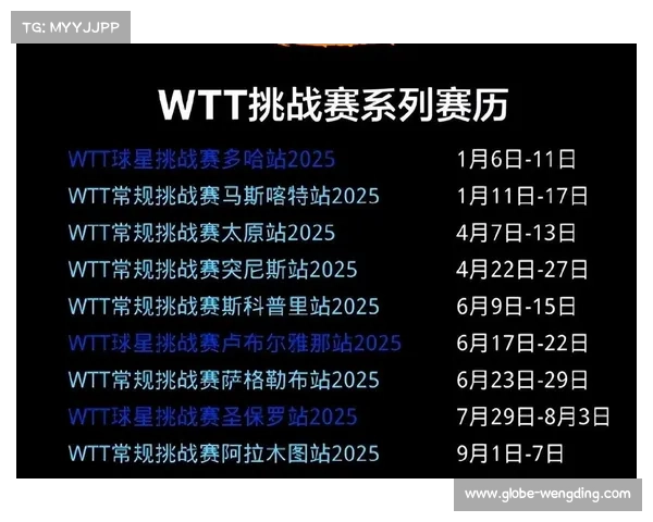 国际乒联调整2026赛历 中国或新增高级别赛事助力发展 国际乒联调整2026赛历 中国或新增高级别赛事助力发展