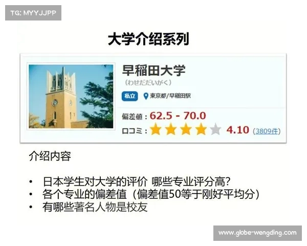 早稻田大学研发:球员脑电波监测预防运动损伤 早稻田大学研发:球员脑电波监测预防运动损伤